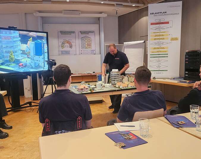 Die Teilnehmenden bei der Gruppenplanübung