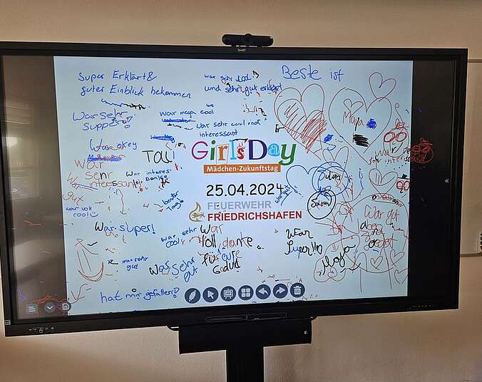 Feedback der Schülerinnen